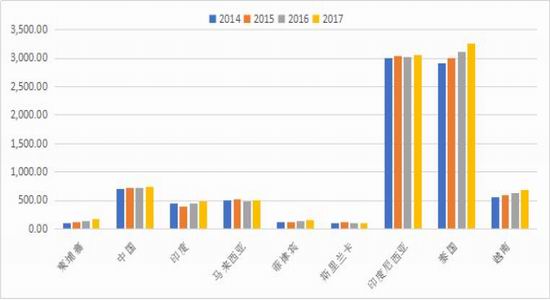 天天开澳门天天开奖历史记录_实时数据解释落实_标准版U1.2.2