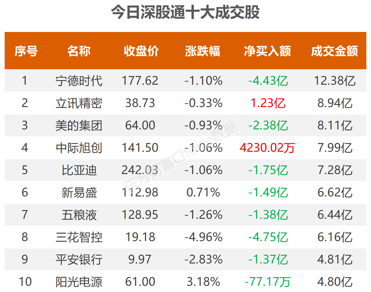 2004澳门天天开好彩大全_科学数据解释落实_探索版Z4.2.1