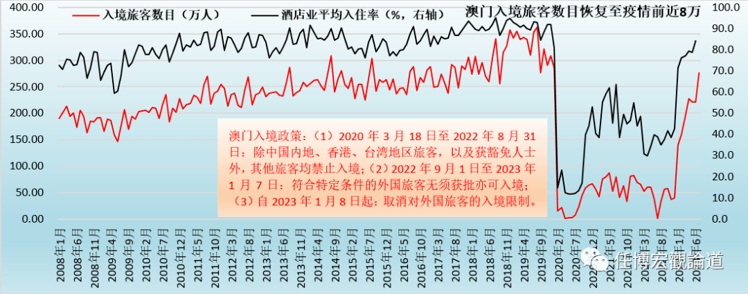 澳门开奖结果2023开奖记录_高度协调策略执行_扩展版D9.3.882