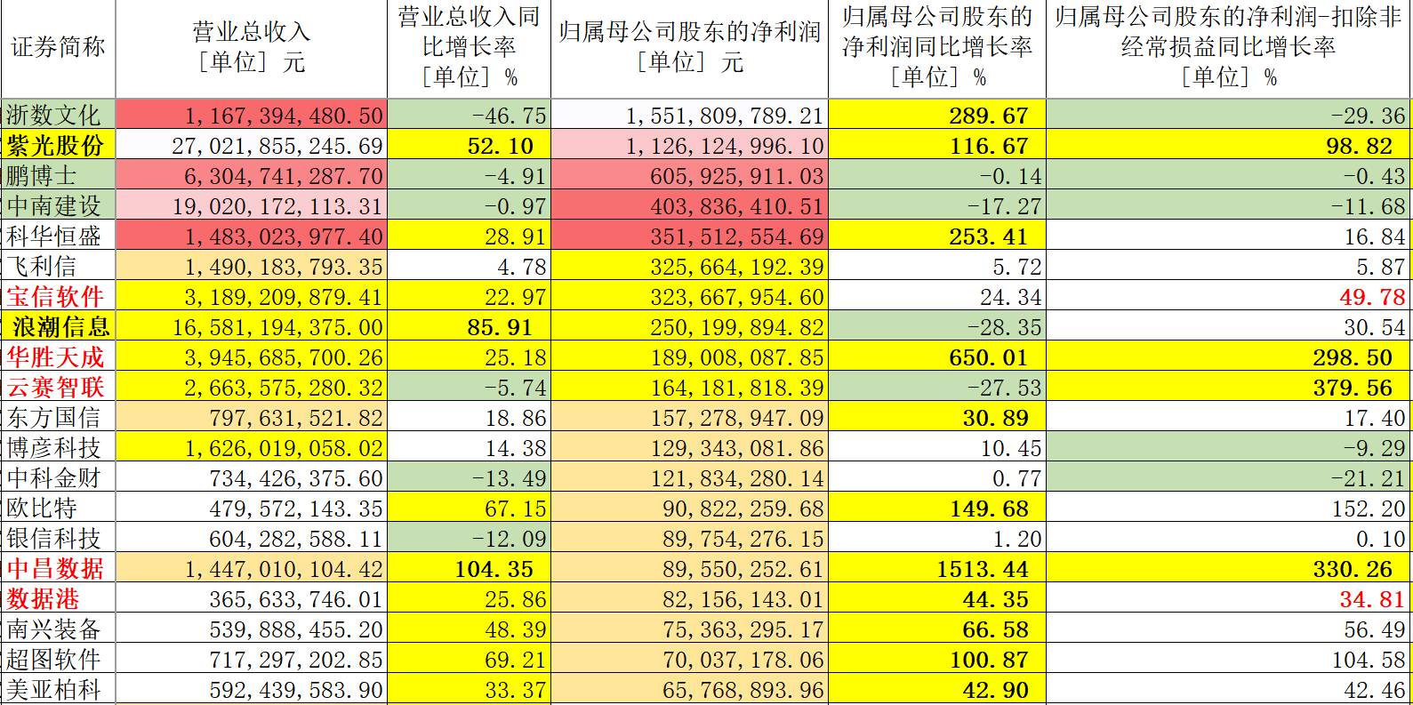 播报瞭望 第427页