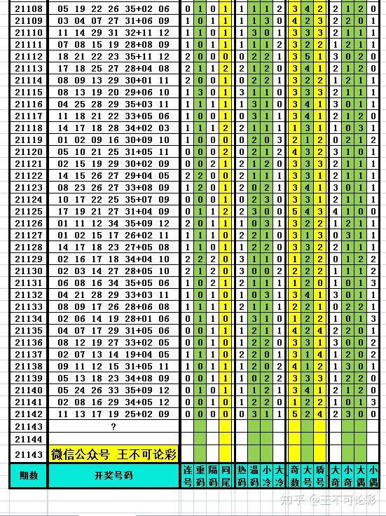 新彩六开奖结果资料查询表_长期性计划落实分析_网红版X1.3.927