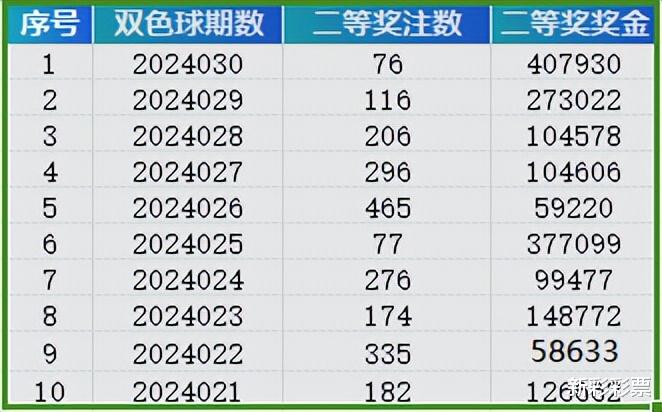 2024新奥历史开奖记录81期_高效解答解释落实_经典版T2.9.748