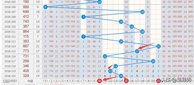 今晚必中一码一肖澳门_综合分析解释落实_动态版J9.6.15