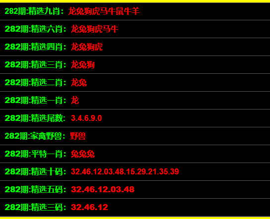 最准一码一肖100%精准_广泛的解释落实方法分析_精英版I4.2.48