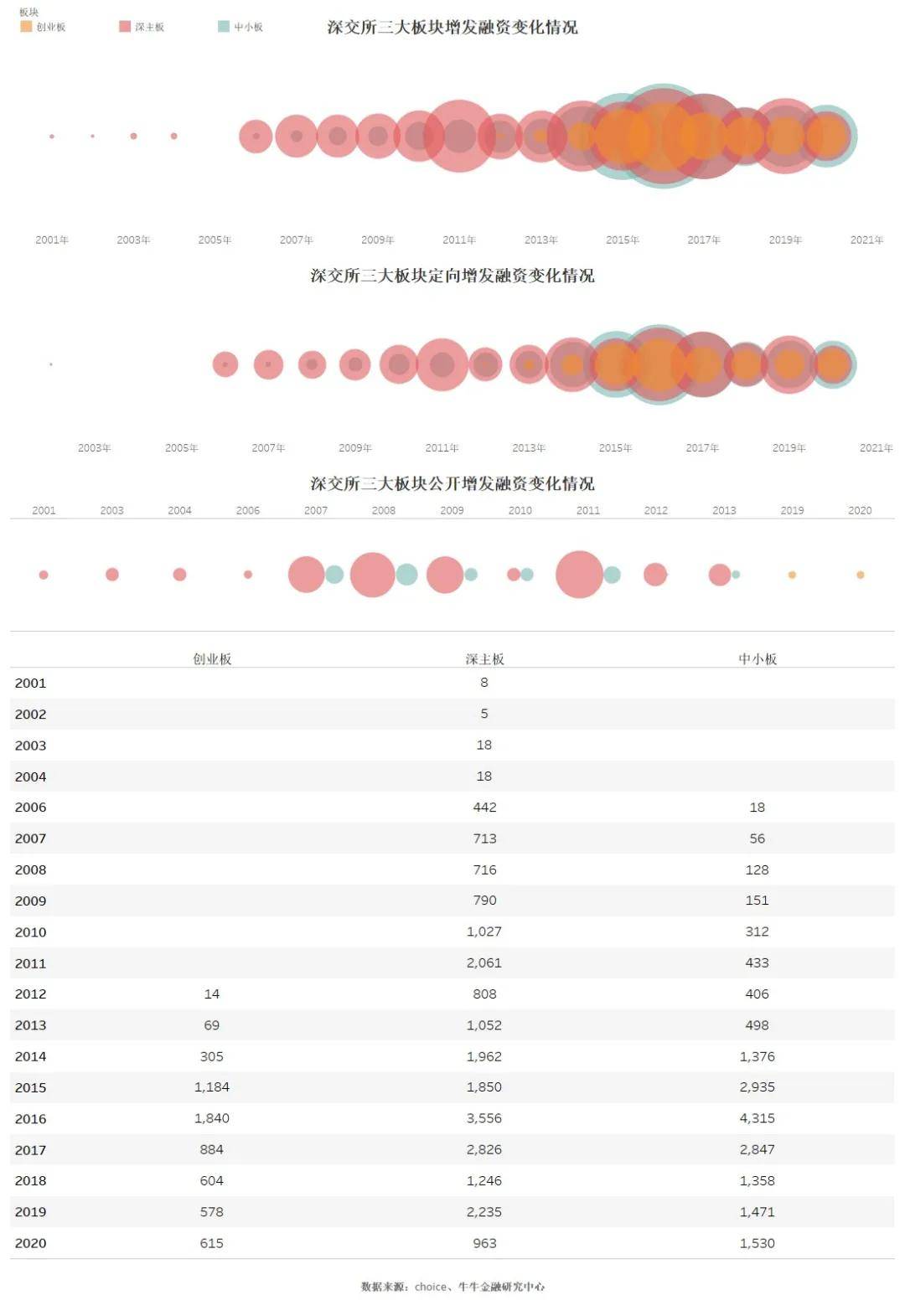 澳门今晚开奖结果号码_数据解答解释落实_专家版Z7.6.22