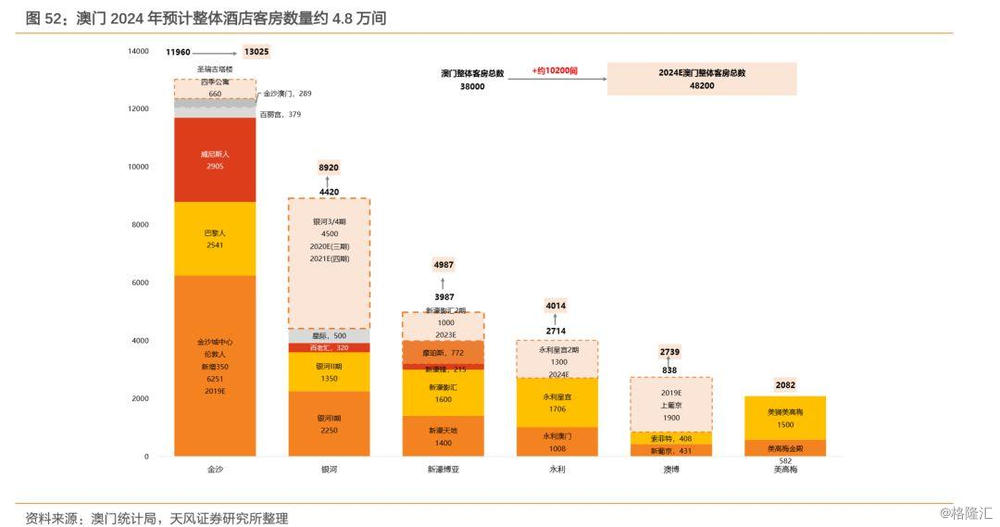 热点简报 第427页