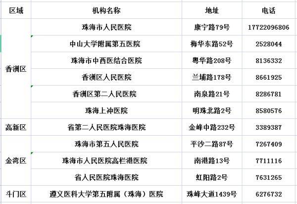 澳门一码一肖一特一中五码必中_科学解答解释落实_轻量版S7.7.3