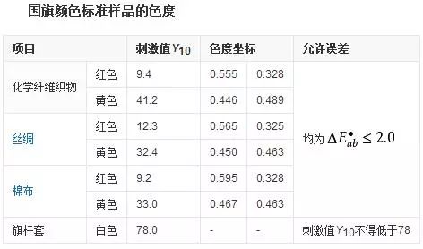 澳门一码一肖100准吗_决策资料解释落实_优选版I4.8.233