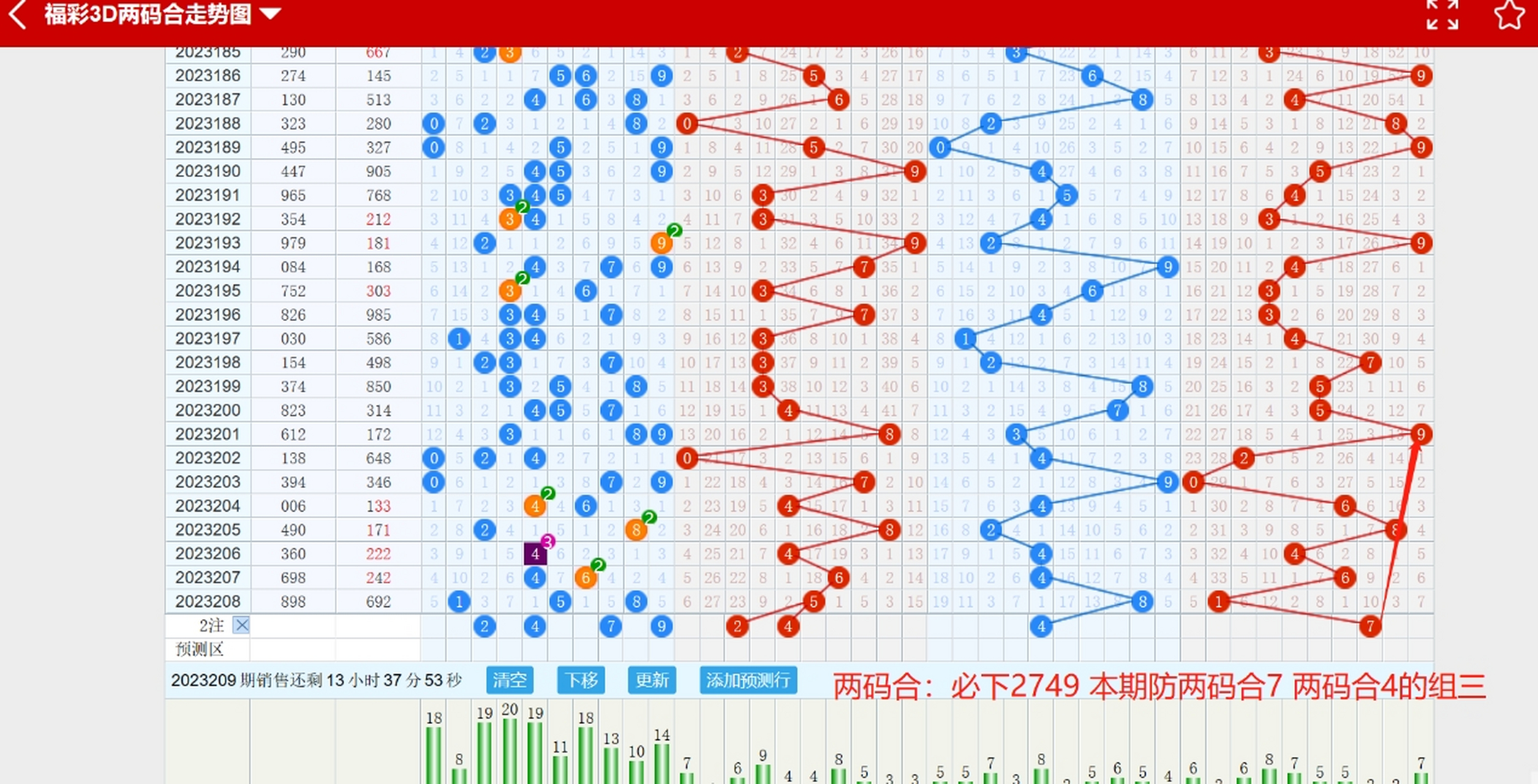 3D开奖结果查询走势_专业分析解释落实_投资版B2.2.4