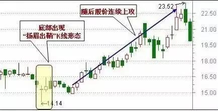 2024澳门天天开好彩大全开奖记录走势图_精准解答解释落实_专业版N7.7.188