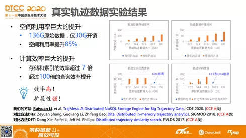 新澳好彩免费资料查询_实证数据解释落实_工具版Y2.5.13