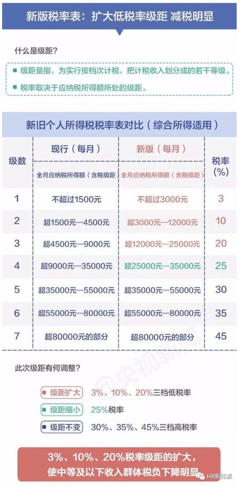 香港今晚开什么码结果_最新核心解答落实_静态版M2.6.233