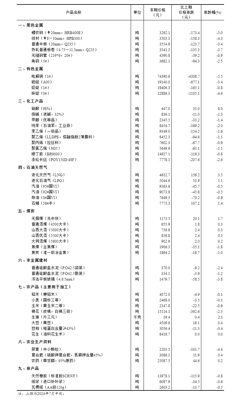 2024新奥门资料大全_定性解答解释落实_桌面版V2.2.3