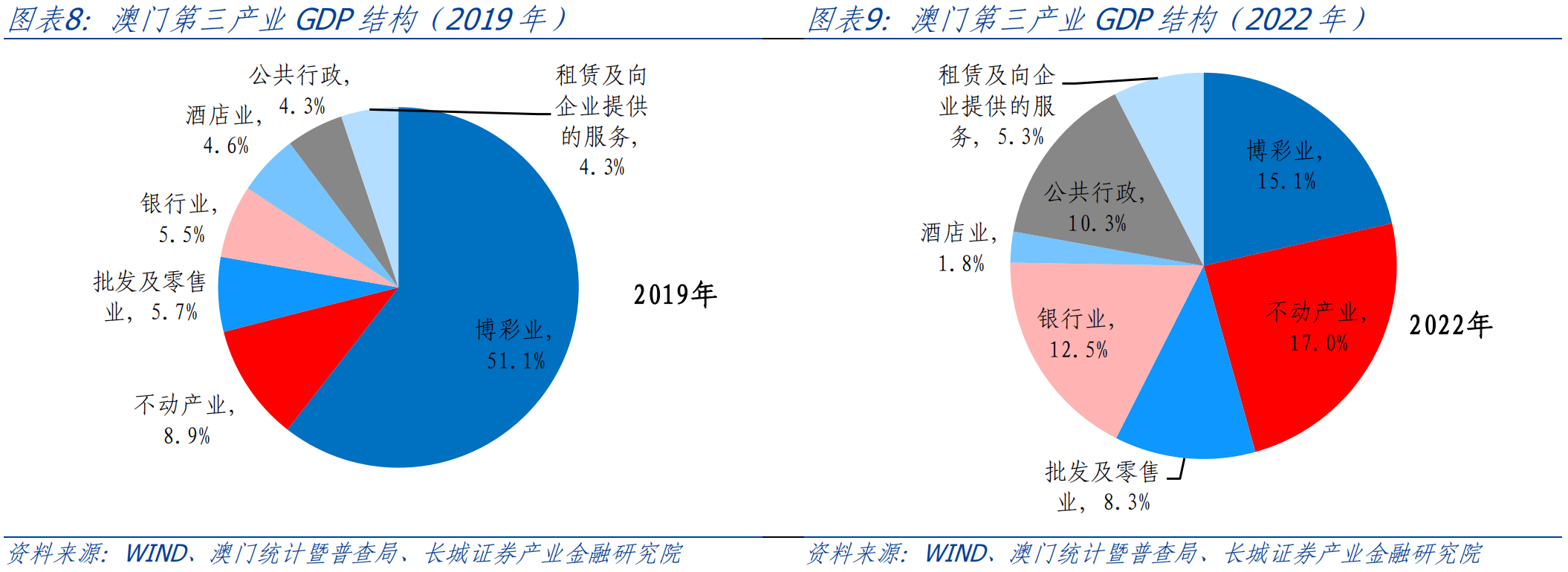 新奥门精准资料免费_统计分析解释落实_升级版D2.7.734