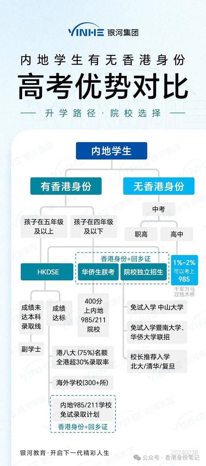 香港免费公开资料大全_科学解答解释落实_社交版T8.2.2