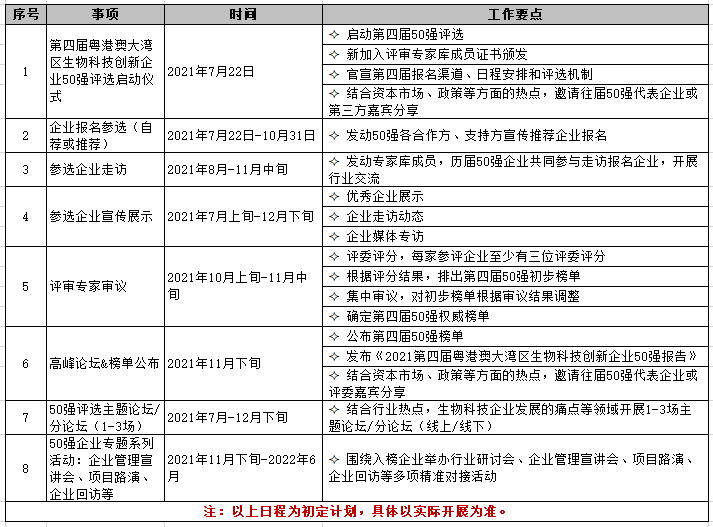 2024澳门特马今晚开什么_专家解析解释落实_户外版H7.2.822