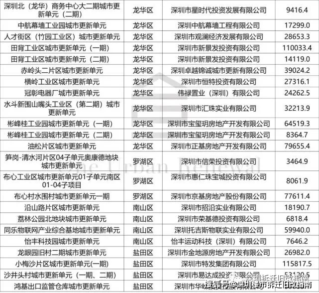 澳门一肖三码必中特每周闭情_经典解释落实_模拟版N8.9.66