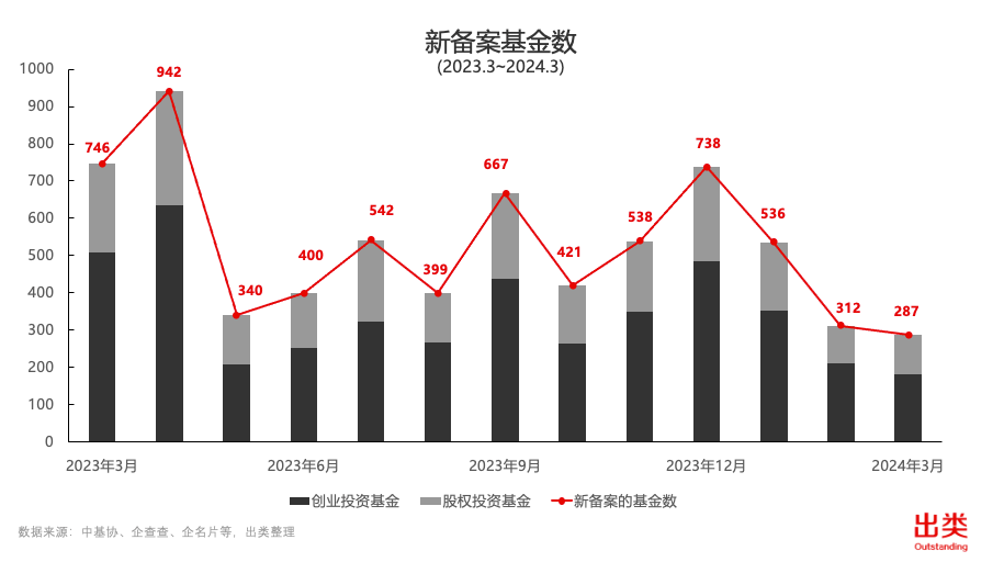 第1755页