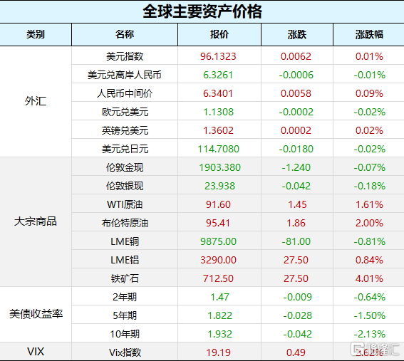 澳门开奖网址_正确解答落实_网红版O5.7.67