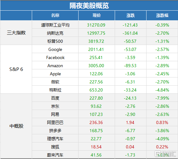 香港近15期历史开奖_收益成语分析落实_社交版G8.6.779