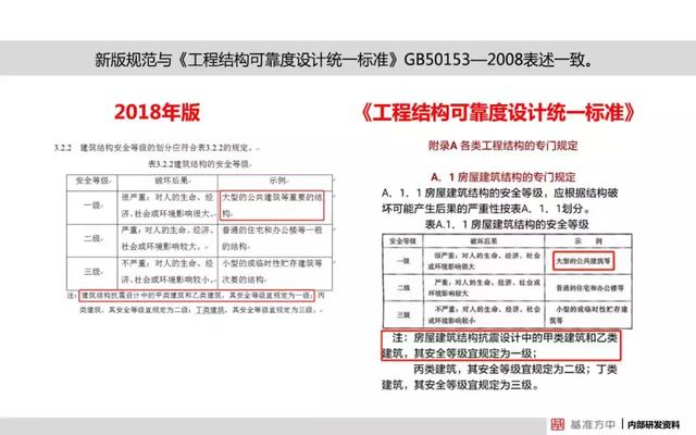 新澳门免费资料大全精准版下_定量分析解释落实_优选版M8.8.295