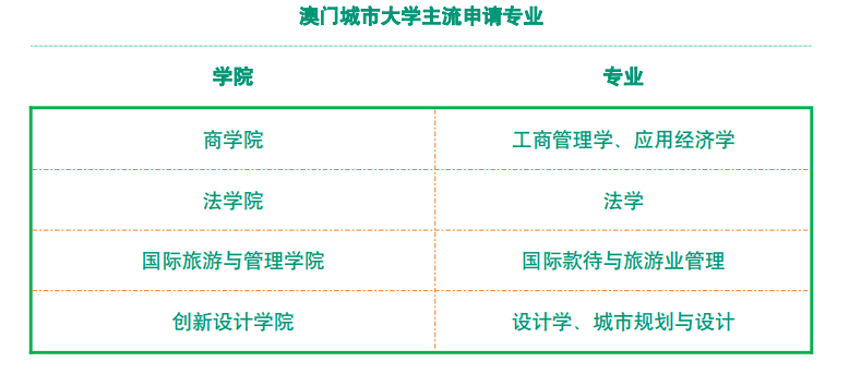 澳门开彩开奖结果历史_专家意见解释落实_铂金版V9.7.53