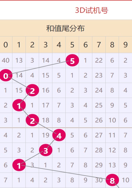 新澳天天开奖资料大全最新._最新分析解释落实_铂金版B7.1.2