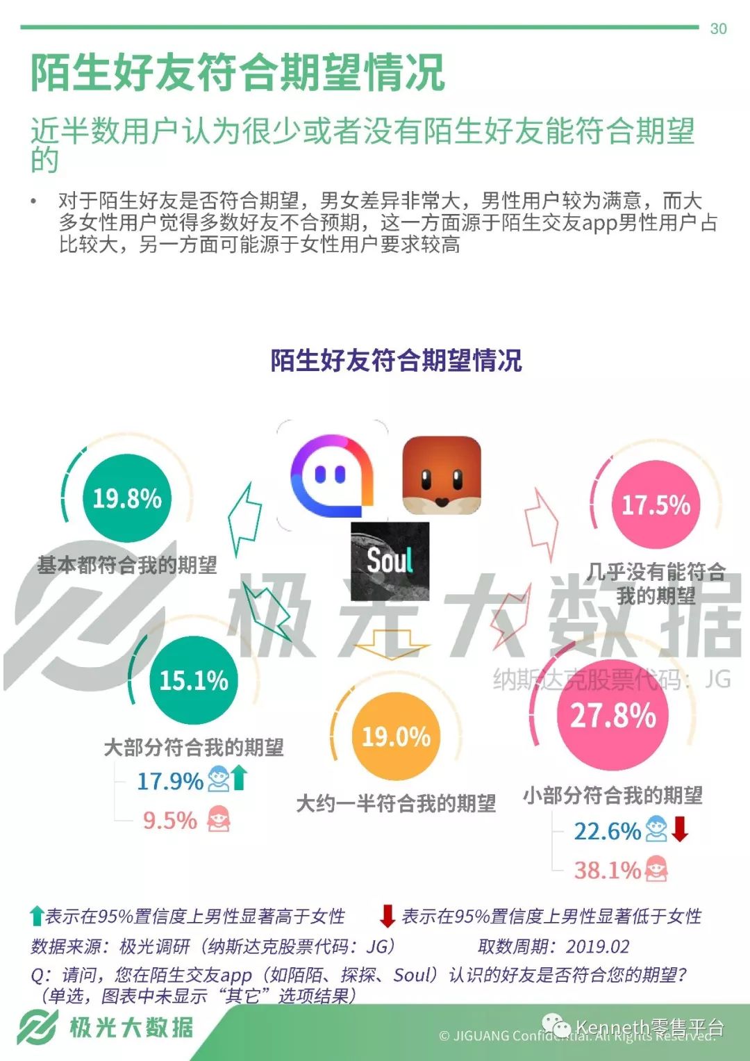 今晚开特马开奖结果_全面数据解释落实_社交版I7.1.869