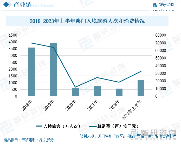 2024澳门开奖结果查询_未来趋势解释落实_完整版I9.3.779