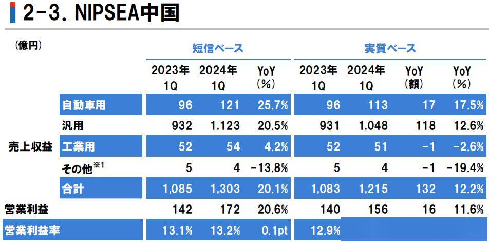 新澳2024今晚开奖结果_数据资料解释落实_模拟版D3.9.644