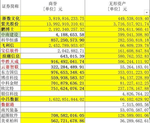 2024年新澳门天天_专业数据解释落实_运动版S7.2.813