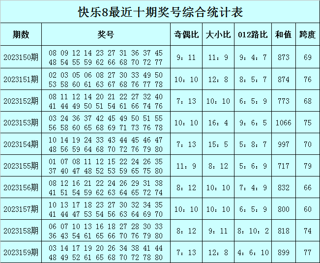 澳门今晚必中一肖一码准确9995_深入解答解释落实_创意版F3.4.422