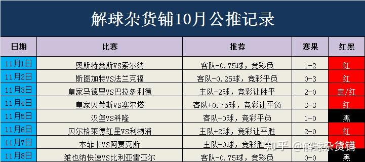 2024澳门特马今晚开奖结果出来_正确解答落实_创新版J2.7.82