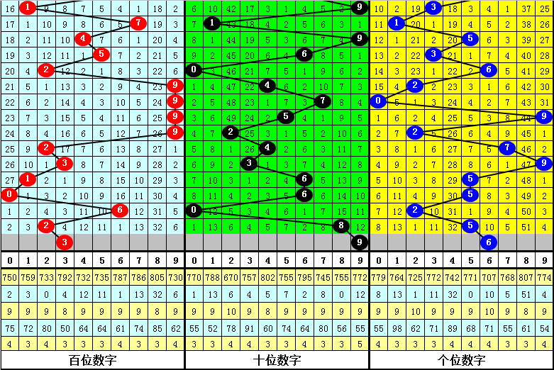 澳门四肖八码期期准中特更新_实地研究解释落实_精英版B3.4.644