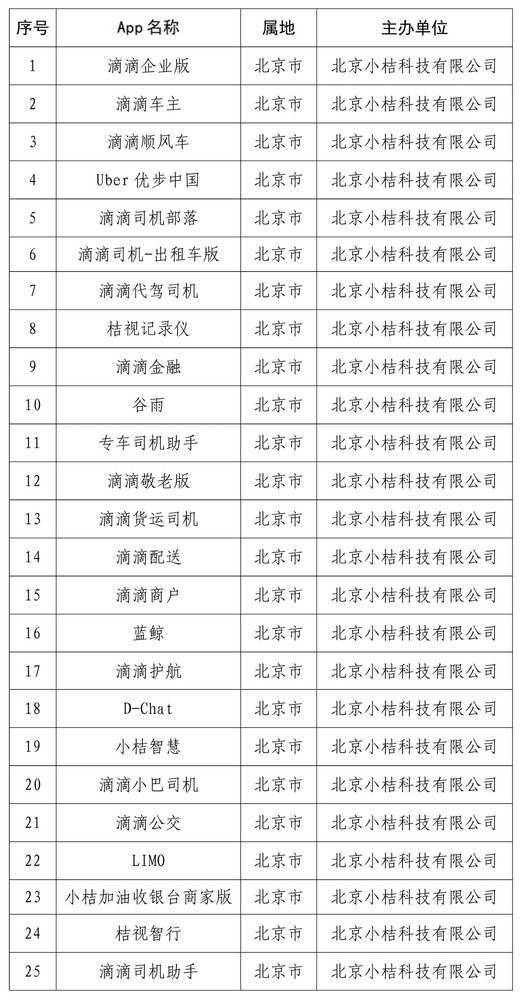 一码一肖100%中用户评价_最新解答解释落实_标配版O2.3.37