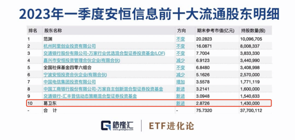 2024新奥精准资料免费大全078期_数据解答解释落实_储蓄版I8.3.5