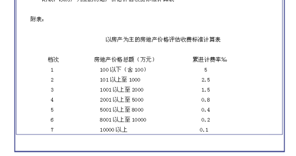 香港最准的100%肖一肖,前沿评估解析_版本制B45.33