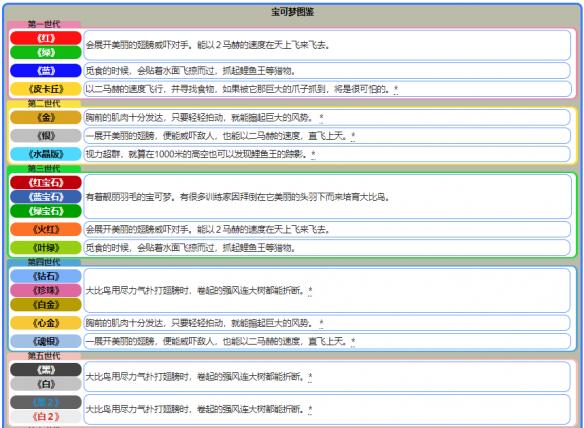 新奥精准资料免费提供510期_数据分析解释落实_免费版G2.8.188