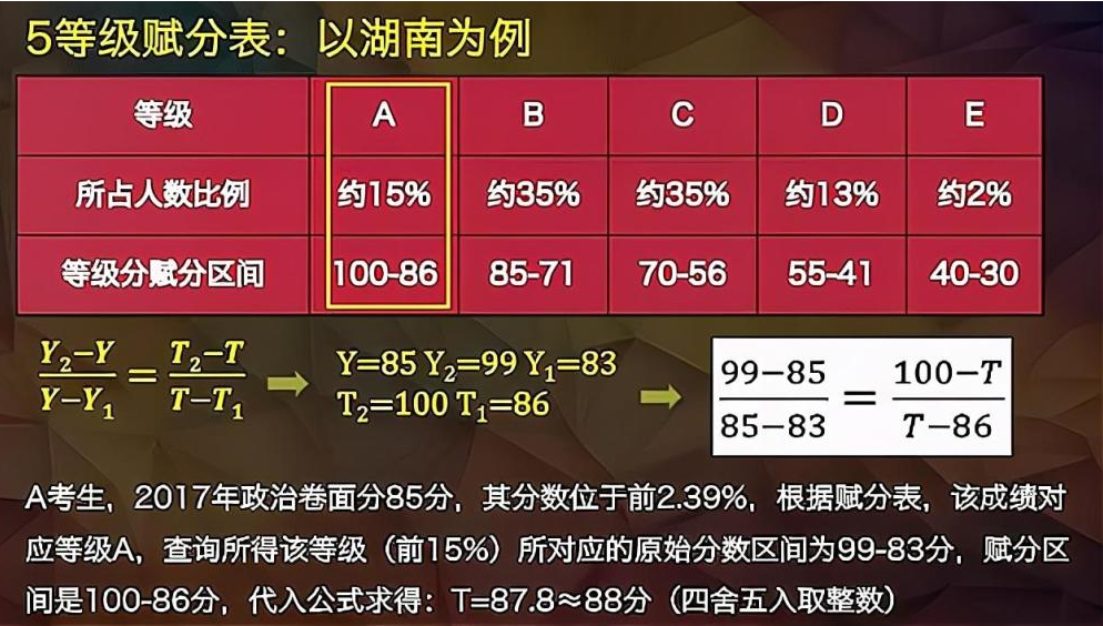 2024年新澳免费资料_时代资料解释落实_终极版L3.4.911