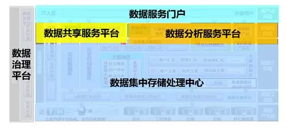 澳门六和彩资料查询2024年免费查询01-32期_前瞻性战略落实探讨_增强版Y1.1.543