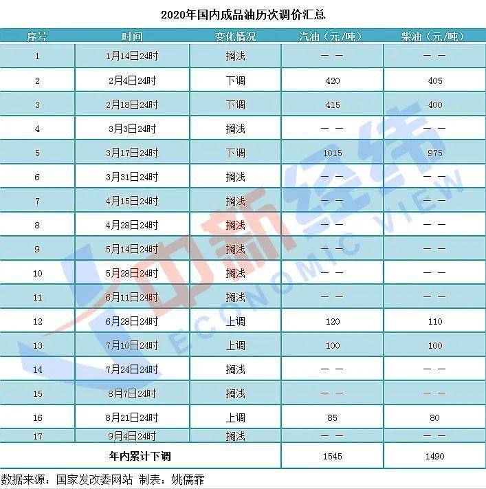 2024今晚澳门开奖号码_前沿解答解释落实_精简版K2.5.92