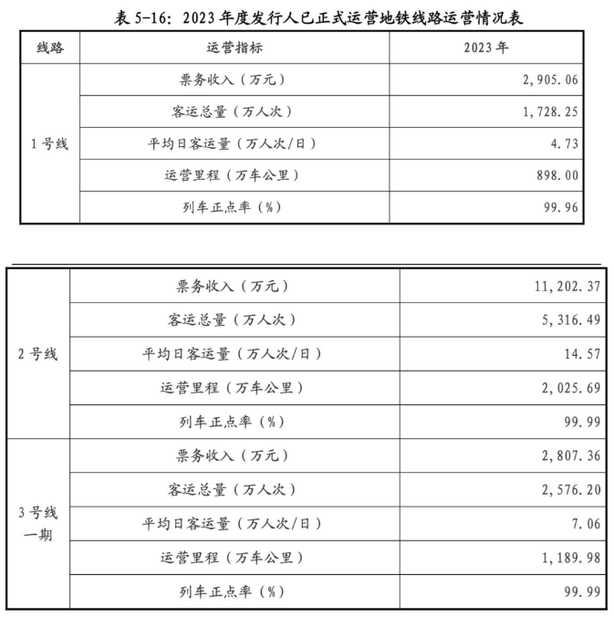 2024年香港今晚开奖028期_深入数据解释落实_投资版R9.3.233