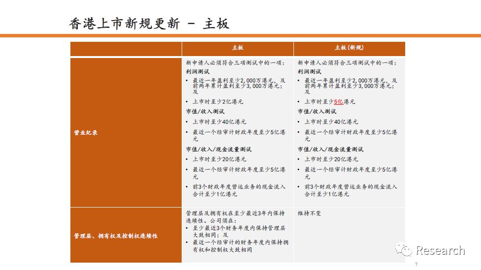 香港免费六会彩开奖结果_经典案例解释落实_户外版I3.8.3