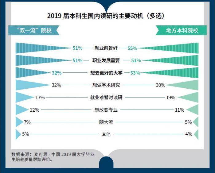 4777777澳门开奖结果查询十几_专业分析解释落实_手游版D9.1.85