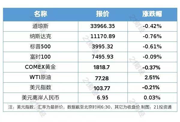 2024年香港今晚开奖结果查询_经典案例解释落实_投资版M2.4.2