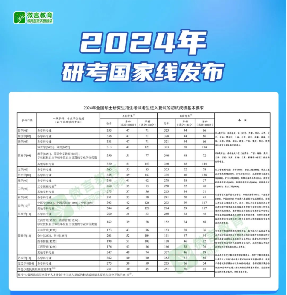 2024年新奥开奖结果如何_专业分析解释落实_视频版H8.2.8