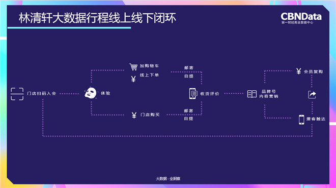 天牛3d图库大全_综合数据解释落实_潮流版E2.6.779