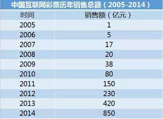 2024澳门天天开彩结果_统计研究解释落实_限量版I3.9.7