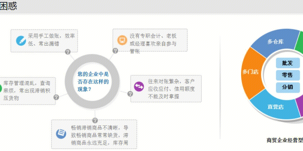 新奥门管家婆免费大全_权威数据解释落实_理财版S9.5.3