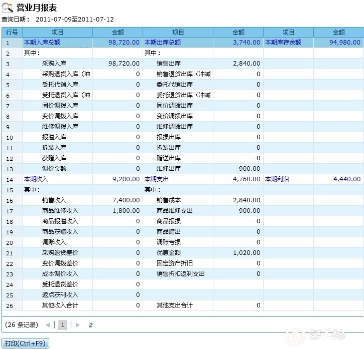 纵谈纪实 第416页